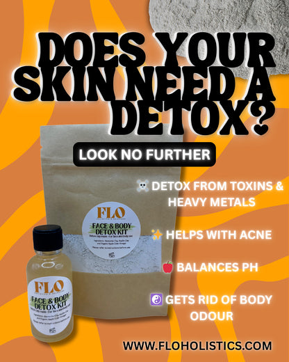 Detox Kit - Face and Body Mask